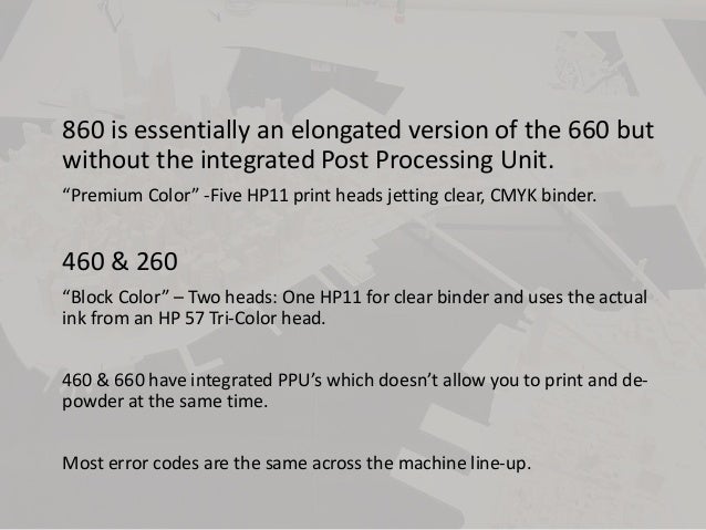 Pxl Paint Codes Pxl Paint Codes