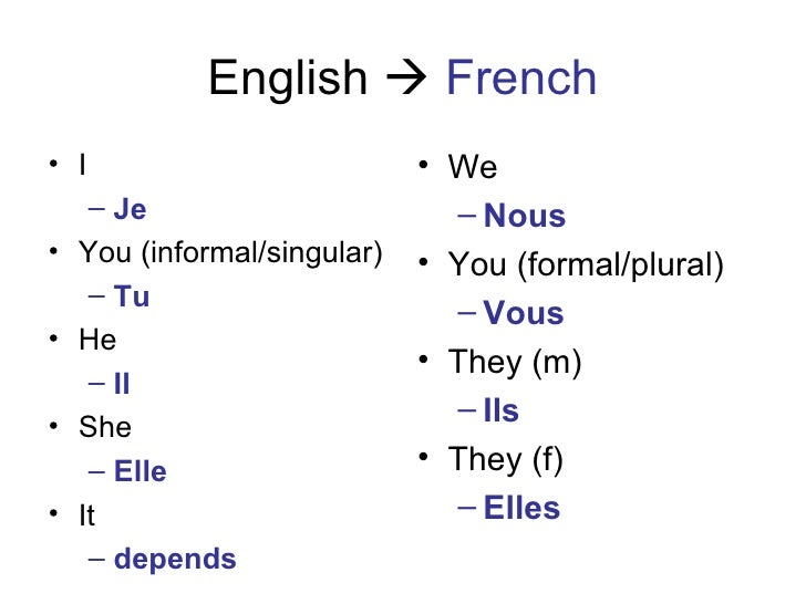 french-subject-pronouns