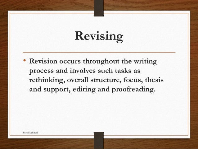 Writing Thesis Paper