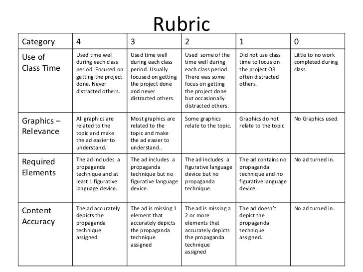 Ww2 propaganda picture