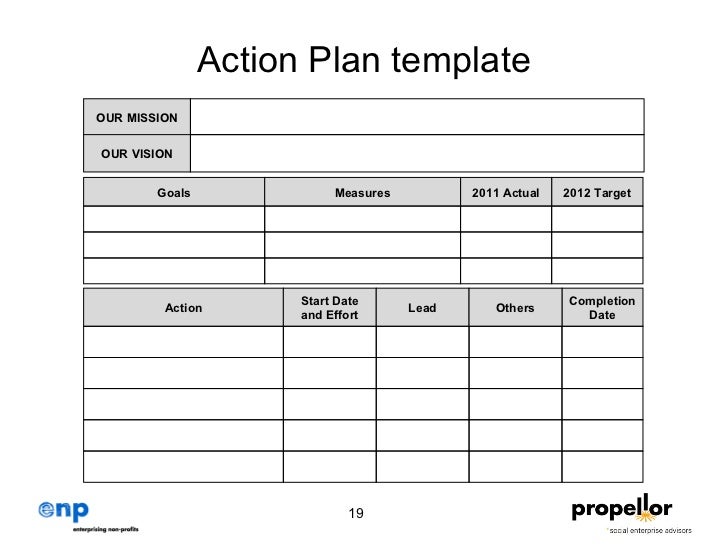 examples of career goals for resumes
