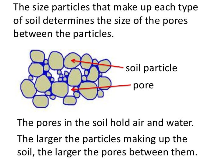 Properties of soils (teach)