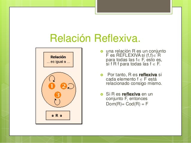 Propiedades de Relaciones las Relaciones Matematicas