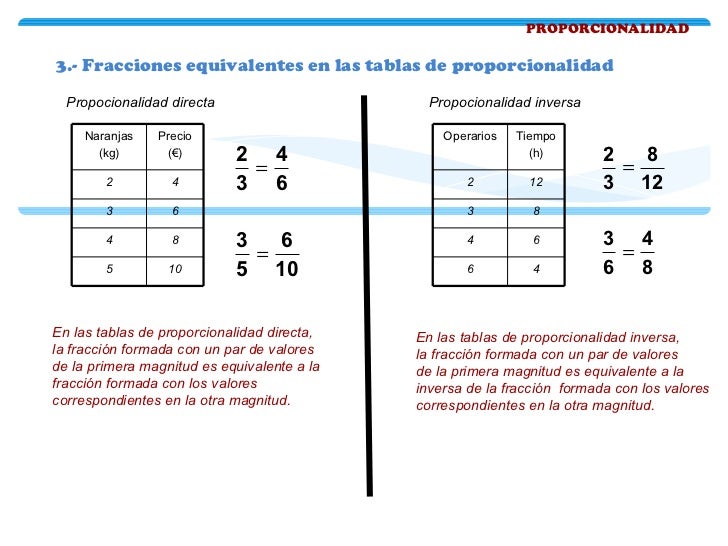 Proporcionalidad