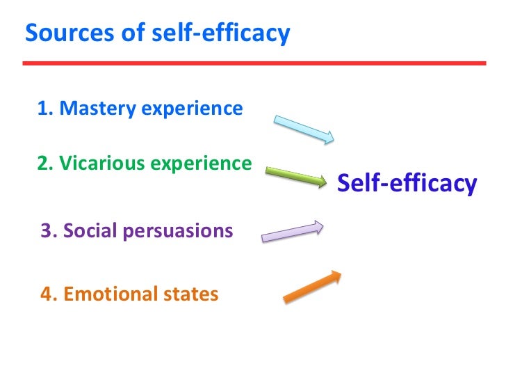 efl motivation essay The effect of neuro linguistic programming (nlp) techniques on young iranian efl learners’ motivation, learning improvement, and on teacher's success. efl motivation essay The effect of neuro linguistic programming (nlp) techniques on young iranian efl learners’ motivation, learning improvement, and on teacher's success.