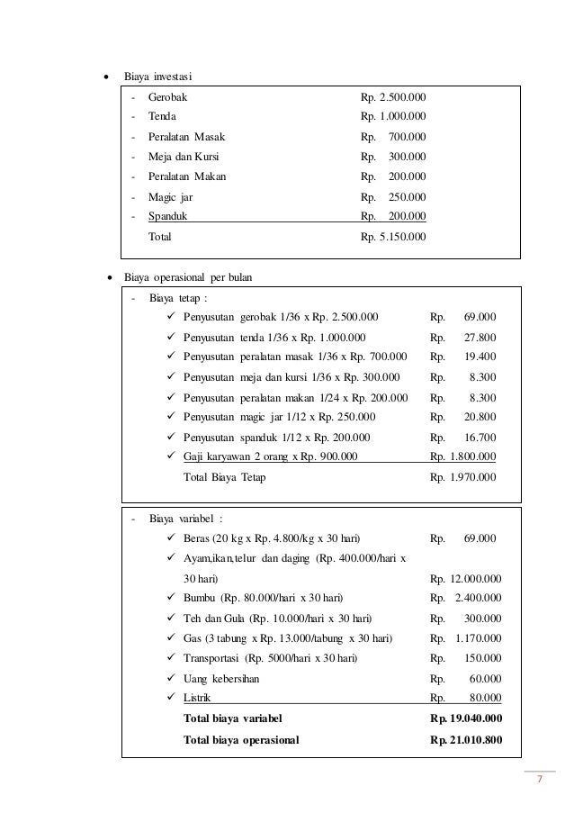 Contoh Proposal Usaha Rumah Makan Tradisional