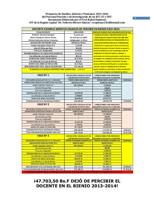 Aumento Para Los Docentes Del Peru 2016 | aumento de sueldo para docentes 2016 en peru upcoming Aumento Para Los Docentes Del Peru 2016 | aumento de sueldo para docentes 2016 en peru upcoming
