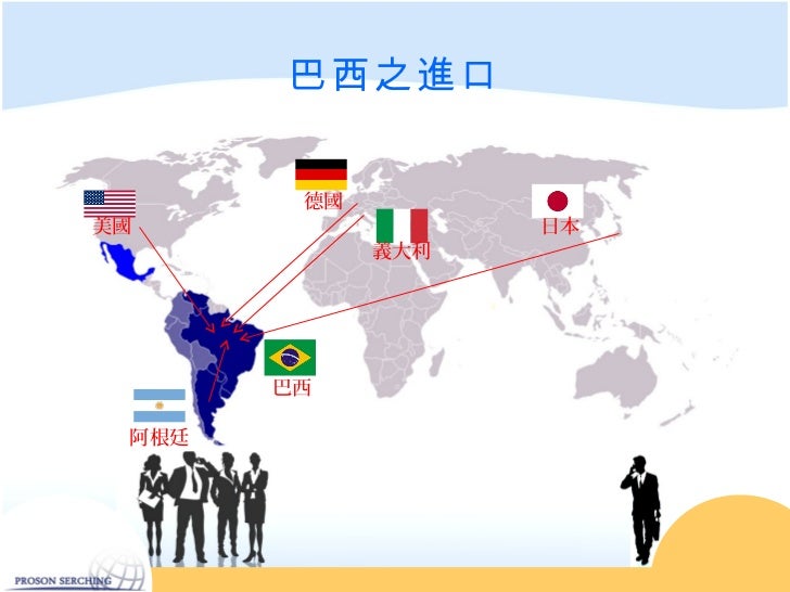 巴西之進口 德國美國 日本 義大利 巴西 阿根廷