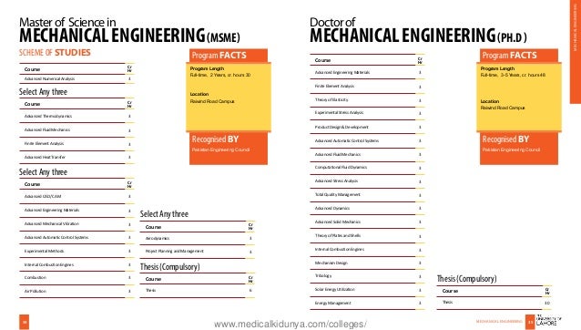 Student Resources | Mechanical Engineering | Northwestern s