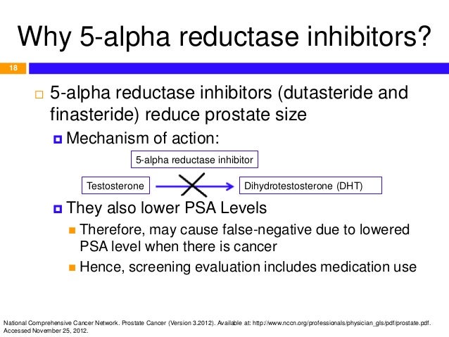 Symptoms finasteride cancer effectiveness prostate