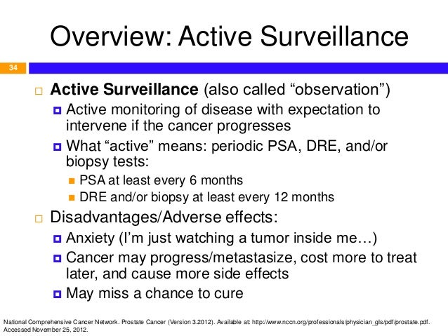 Cipro Affect On Psa Test Results