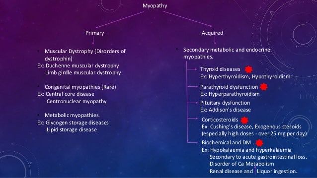 Proximal myopathy and causes