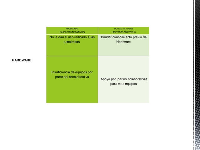 Proyecto sociotecnologico-i