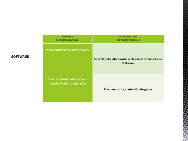 Proyecto sociotecnologico-i