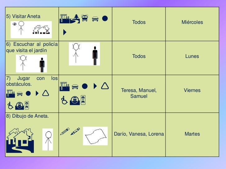 Señales de transito actividades para niños - Imagui