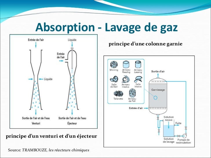 Lacide salicylique longuent le psoriasis les rappels