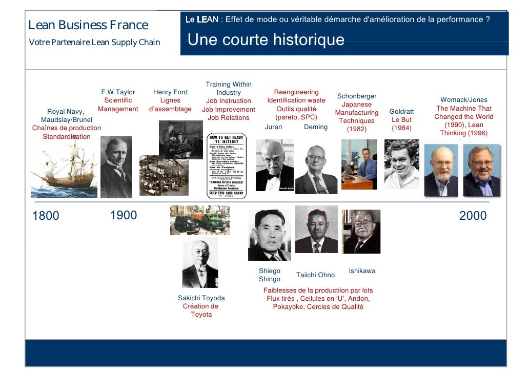 comment s'inscrire au ppl théorique