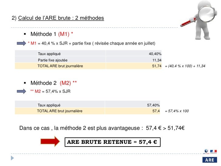 pr-sentation-du-calcul-de-l-are