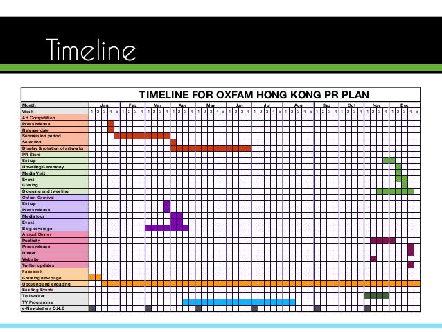 oxfam pr plan pr timeline template