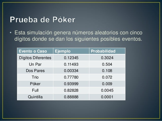 Prueba de poker ejemplos