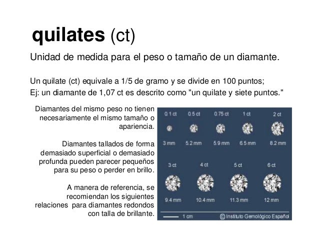 A Cuantos Gramos Equivale Un Quilate
