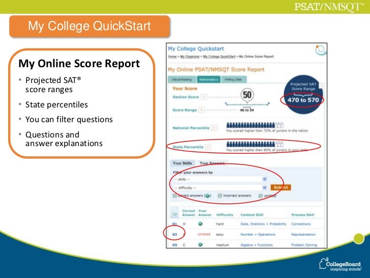 Sat Essay Scoring Service