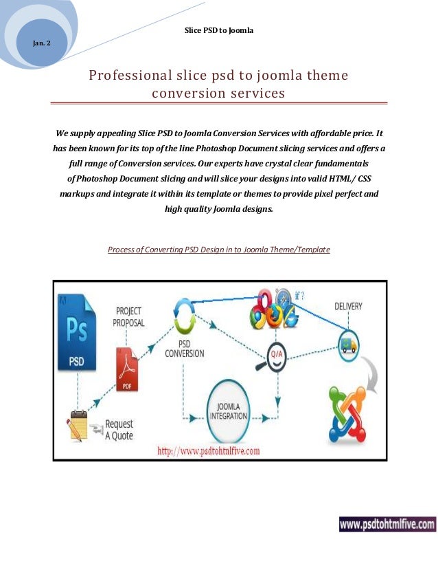 Convert Theme Joomla To Wordpress | convert html template joomla theme bittorrenttrue Convert Theme Joomla To Wordpress | convert html template joomla theme bittorrenttrue