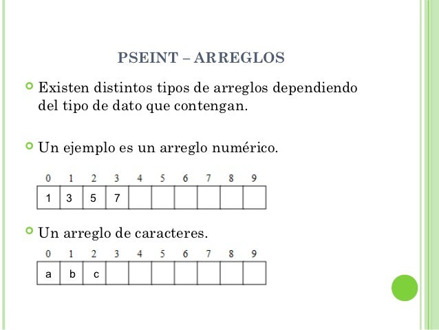 Resultado de imagen para EJEMPLOS arreglos en pseint