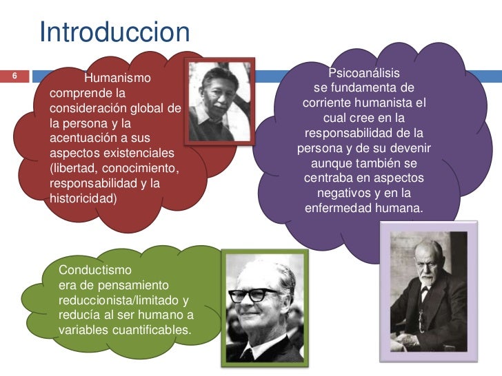 39+ Corriente Humanista Psicologia Background Tipos 39+ Corriente Humanista Psicologia Background Tipos