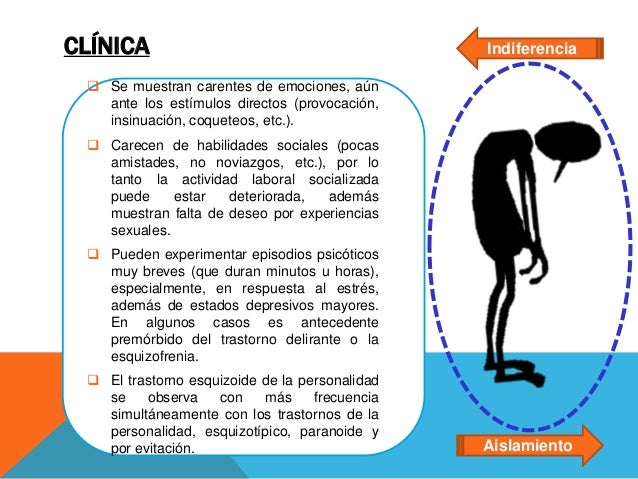 Psiquiatría trastorno esquizoide de la personalidad