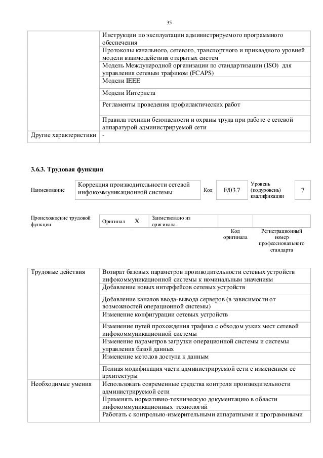 инструкция с дерева сбиссера рябина