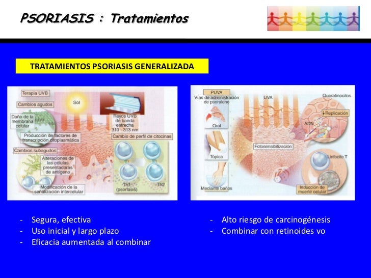La grasa de lubricación a la eccema de las manos