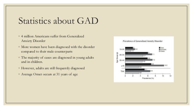 generalized disorder anxiety for alprazolam
