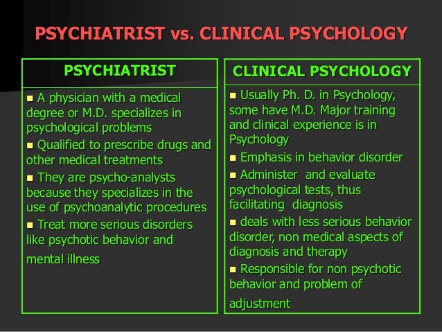 Difference Between A Psychiatrist And A Psychologist Psychology And