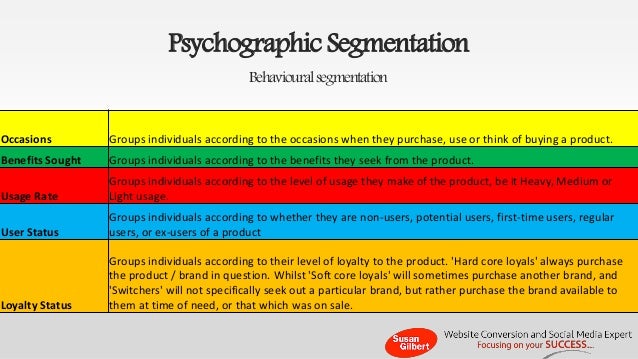 Dissertation on market segmentation