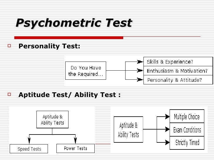 psychometric-test-to-understand-behavior