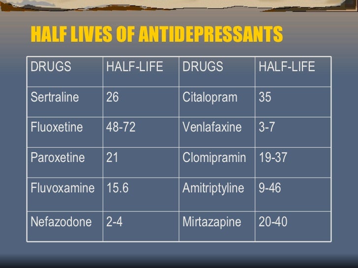 paxil available dosage