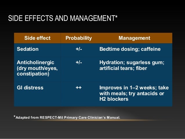 Prazosin Ptsd Side Effects