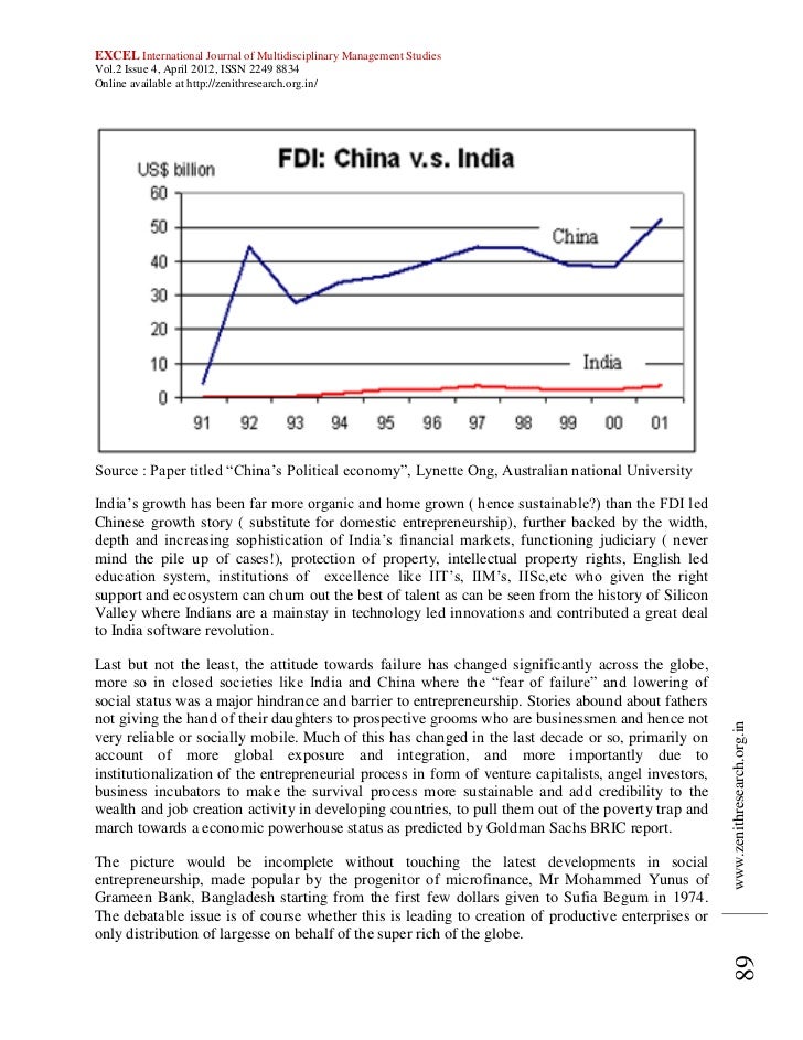 Best Economic Research Papers Quickly