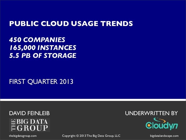 Public Cloud Usage Trends 1Q 2013