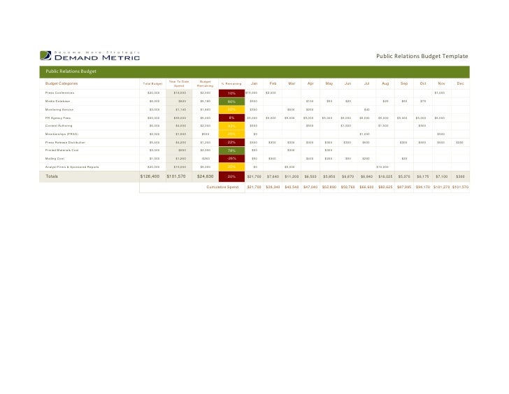 relations budget template relations budget template relations budget template relations budget template