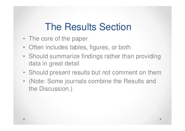 Citing a term paper