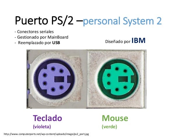 Resultado de imagen para PUERTO PS2