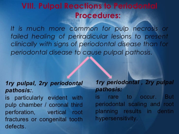 Pulpal reactions to caries and dental procedures