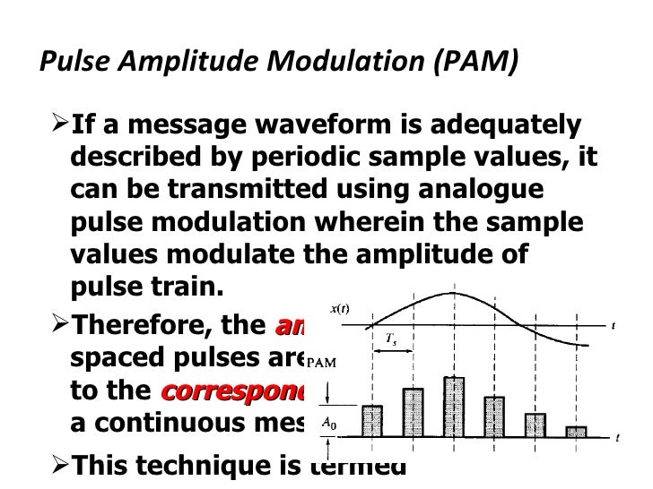 Pulse modulation