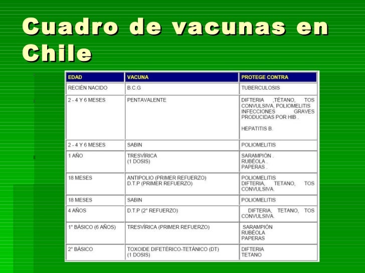 Punciones y vacunas i Punciones y vacunas i