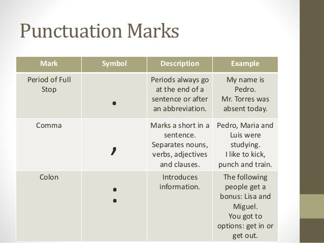 punctuations examples