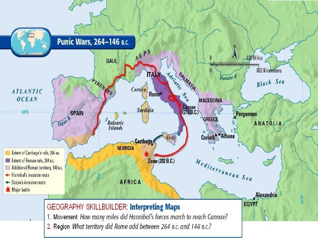 Punic Wars