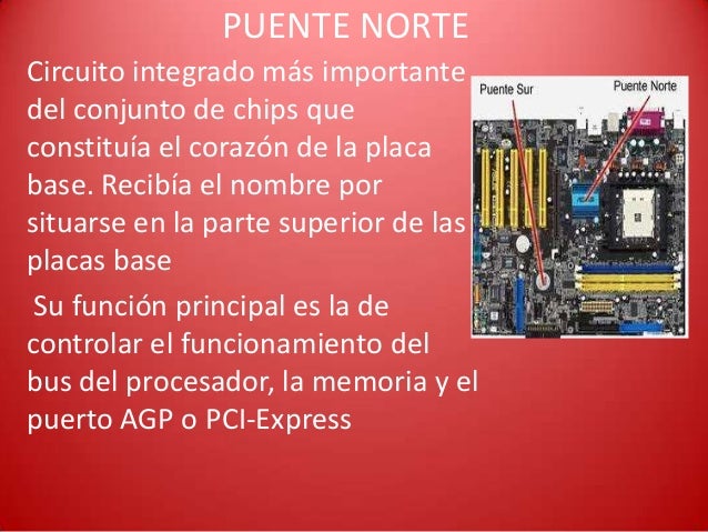 Resultado de imagen para componentes puente norte