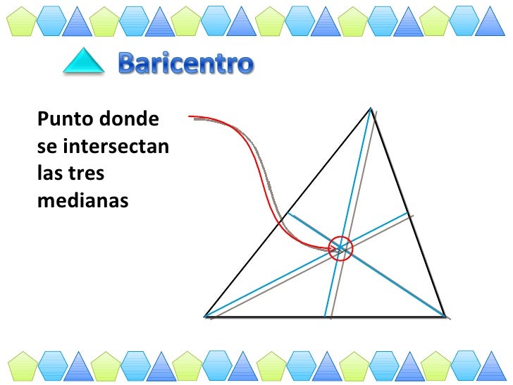 Punto Donde Se Cortan Las Tres Medianas De Un Triangulo